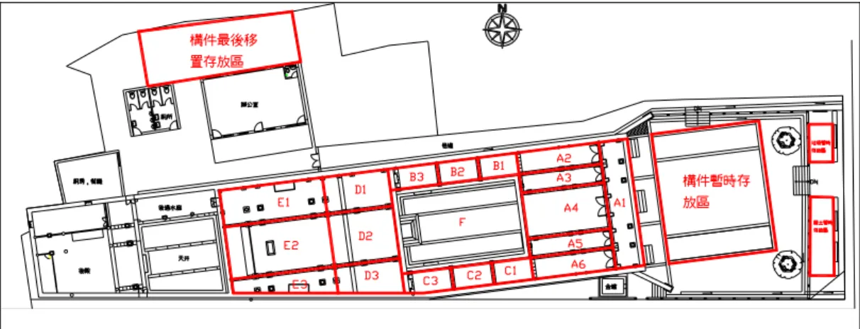 圖 3-4  現場空間區位規劃圖  圖 3-5  清理座標示意圖  三、構件保存記錄  現場木構件清理保存調查記錄工作有下列分項工作:  （一）原位編碼  將構件掉落原處進行編碼。其編碼依空間→座標→材料→ 類型→名稱，此五項層次進行編碼；另後六碼為構件之序號， 次序前一碼為月份；再次兩碼為日期；最後三碼為當日紀錄之 構件次序碼，如照片 3-9 所示。  （二）拍照記錄表單填寫  編碼後之構件與標版進行拍照記錄，並將構件與標版移置 工作站進行表單填寫、損毀判斷、初步清理工作等，並完成每 一程序後拍照記錄，如