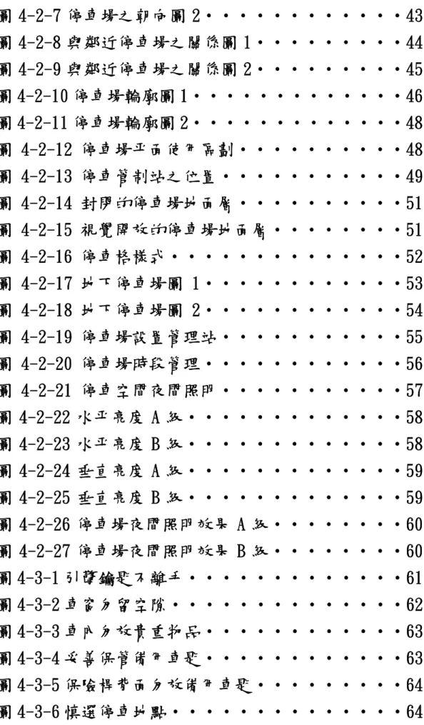 圖 4-2-8 與鄰近停車場之關係圖 1‧‧‧‧‧‧‧‧‧44  圖 4-2-9 與鄰近停車場之關係圖 2‧‧‧‧‧‧‧‧‧45  圖 4-2-10 停車場輪廓圖 1‧‧‧‧‧‧‧‧‧‧‧‧‧46  圖 4-2-11 停車場輪廓圖 2‧‧‧‧‧‧‧‧‧‧‧‧‧48  圖 4-2-12 停車場平面使用區劃‧‧‧‧‧‧‧‧‧‧48  圖 4-2-13 停車管制站之位置‧‧‧‧‧‧‧‧‧‧‧49  圖 4-2-14 封閉的停車場地面層‧‧‧‧‧‧‧‧‧‧51  圖 4-2-15 視覺開放的停車場地面層‧‧‧‧‧‧