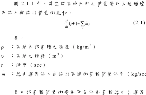 圖 2.1-1 中 ， 其 空 間 區 域 內 部 之 質 量 變 化 為 通 過 邊 界 流 入 與 流 出 質 量 的 總 和 。 ( ) = ∑ j m jdtVdρ