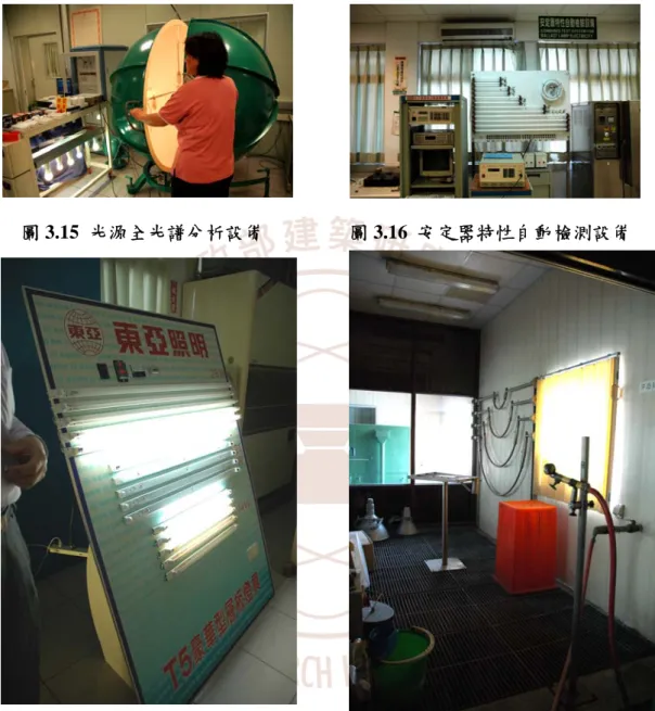 圖 3.15  光源全光譜分析設備  圖 3.16  安定器特性自動檢測設備 