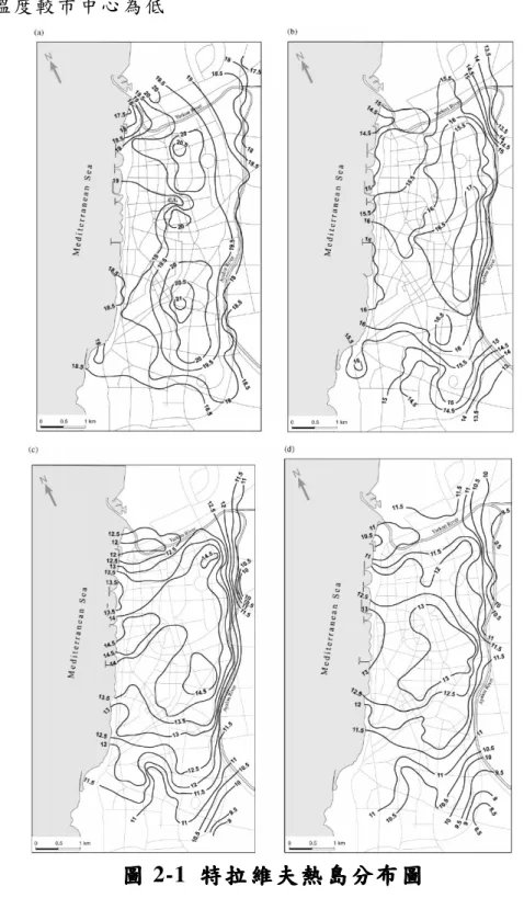 圖 2-1  為 等 溫 線 圖 在 (a)  14:00(b)  21:00(c)  01:00(d)  03:00  四 個 時 間 點 的 結 果。  顯 示 凌晨 01:00 的 熱 島強 度 最 大，亦可 發 現 沿 海 地 帶的 空 氣 溫 度 較 市 中 心 為 低   圖圖圖 圖 2-1  特拉維夫特拉維夫特拉維夫 特拉維夫 熱島分布熱島分布熱島分布 熱島分布 圖圖 圖 圖