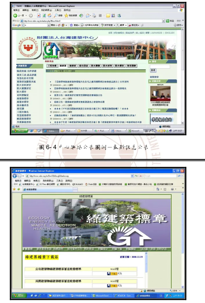 圖 6- 4 中心網站公告圖例－最新訊息公告 