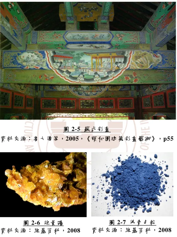 圖 2-5  蘇式彩畫  資料來源：高大傳等，2005，《頤和園建築彩畫藝術》，p55  圖 2-6  雄黃礦  資料來源：維基百科，2008 圖 2-7  佛青色粉  資料來源：維基百科，2008
