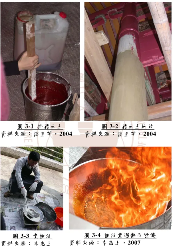 圖 3-1  拌猪血土  資料來源：談宜芳，2004 圖 3-2  猪血土地仗  資料來源：談宜芳，2004 圖 3-3  煮桐油  資料來源：李志上 圖 3-4  桐油煮過熱而燃燒  資料來源：李志上，2007                     