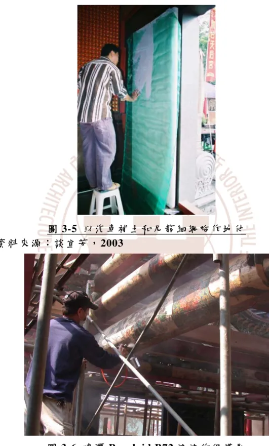 圖 3-5  以汽車補土和尼龍細網施作地仗  資料來源：談宜芳，2003 