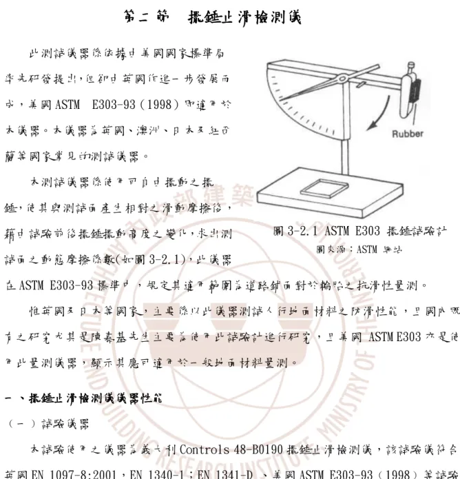 圖 3-2.1 ASTM E303 擺錘試驗計 