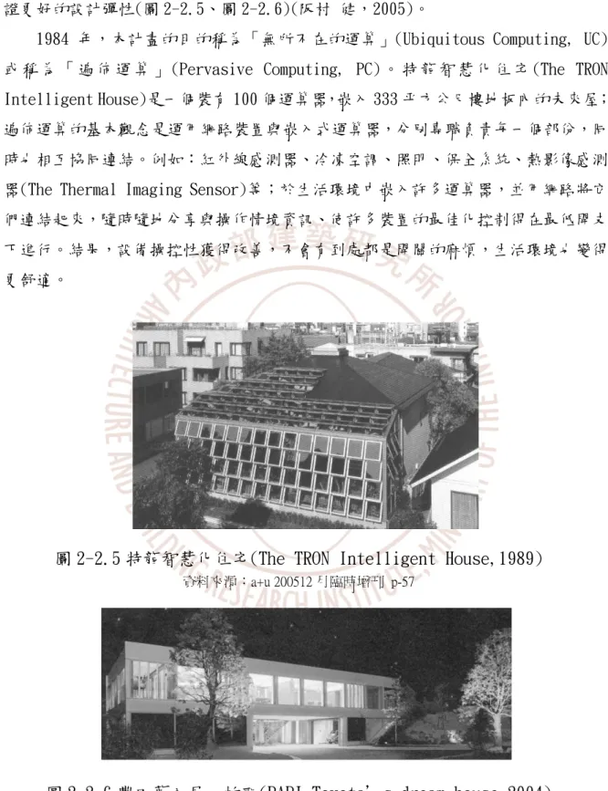 圖 2-2.5 特龍智慧化住宅(The TRON Intelligent House,1989) 