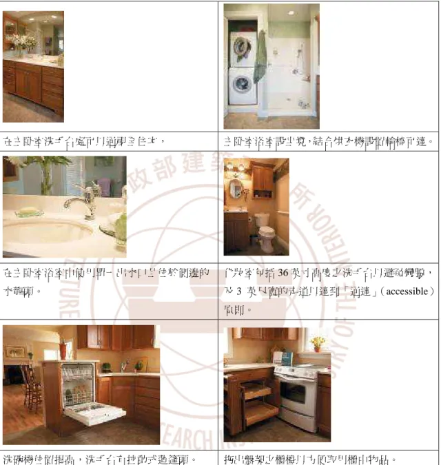 圖 2.2 Michgan  2.2 Michgan  2.2 Michgan 州住宅改建案例 2.2 Michgan  州住宅改建案例 州住宅改建案例- 州住宅改建案例 -- -美國室內設計協會 美國室內設計協會 美國室內設計協會  美國室內設計協會    資料來源： http://www.ap.buffalo.edu/idea/ubdweb/page1.htm   