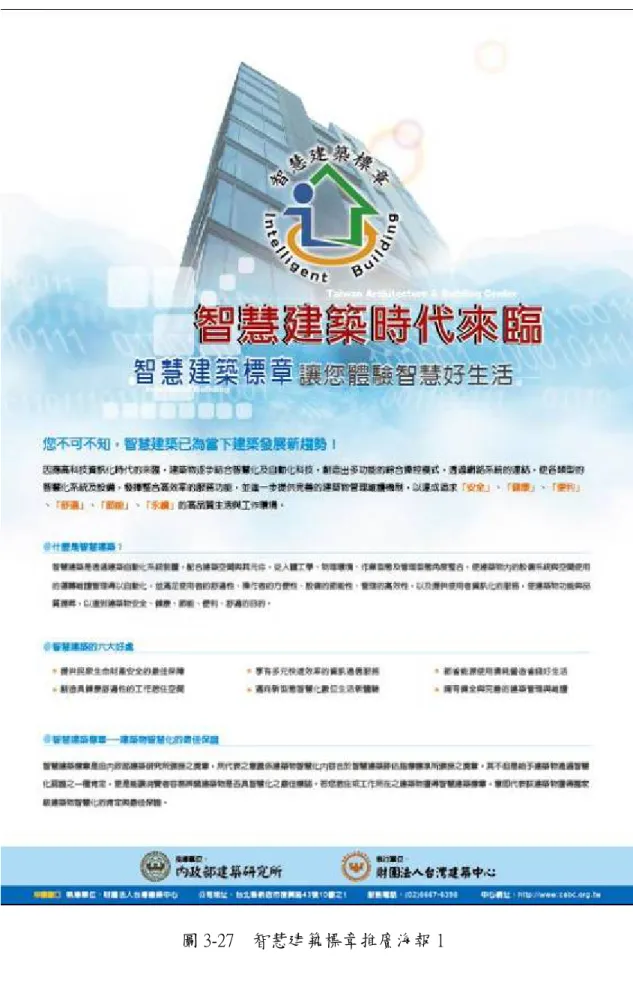 圖 3-27    智慧建築標章推廣海報 1 