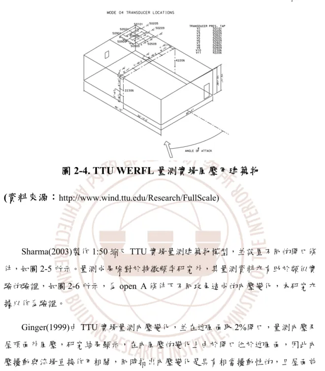 圖 2-4. TTU WERFL 量測實場風壓用建築物  (資料來源： http://www.wind.ttu.edu/Research/FullScale)  Sharma(2003)製作 1:50 縮尺 TTU 實場量測建築物模型，並設置不同的開口條 件，如圖 2-5 所示。量測成果除對於特徵頻率研究外，其量測資料亦有助於類似實 驗的驗證，如圖 2-6 所示，為 open A 條件下不同攻角造成的內壓變化，本研究亦 據以作為驗證。  Ginger(1999)由 TTU 實場量測內壓變化，並在迎風面取 2