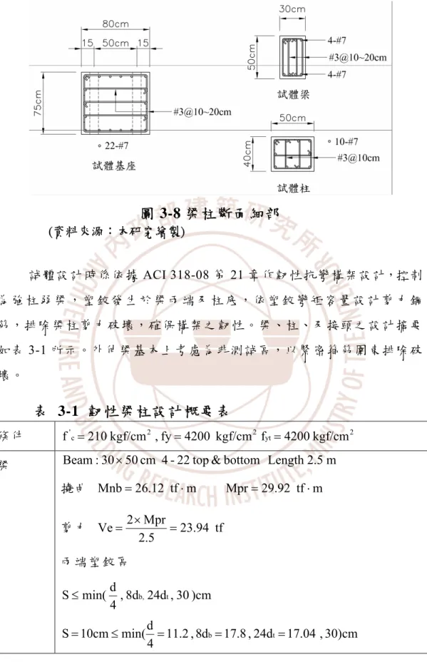 圖 3-8 梁柱斷面細部  (資料來源：本研究繪製)  試體設計時係依據 ACI 318-08 第 21 章作韌性抗彎構架設計，控制 為 強 柱 弱 梁 ， 塑 鉸 發 生 於 梁 兩 端 及 柱 底 ， 依 塑 鉸 彎 矩 容 量 設 計 剪 力 鋼 筋，排除梁柱剪力破壞，確保構架之韌性。梁、柱、及接頭之設計摘要 如表 3-1 所示。外伸梁基本上考慮為非測試區，以緊密箍筋圍束排除破 壞。 表 3-1 韌性梁柱設計概要表  條件  2 2 yt 2'c 210 kgf/cm , fy 4200    kgf