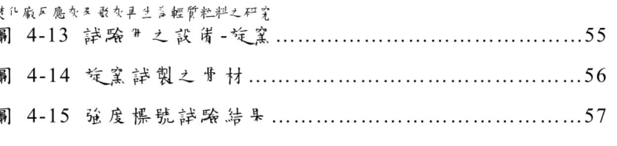 圖 4-13  試 驗 用 之 設 備 -旋 窯 ……………………………………55  圖 4-14  旋 窯 試 製 之 骨 材 ………………………………………56  圖 4-15  強 度 標 號 試 驗 結 果 ……………………………………57 