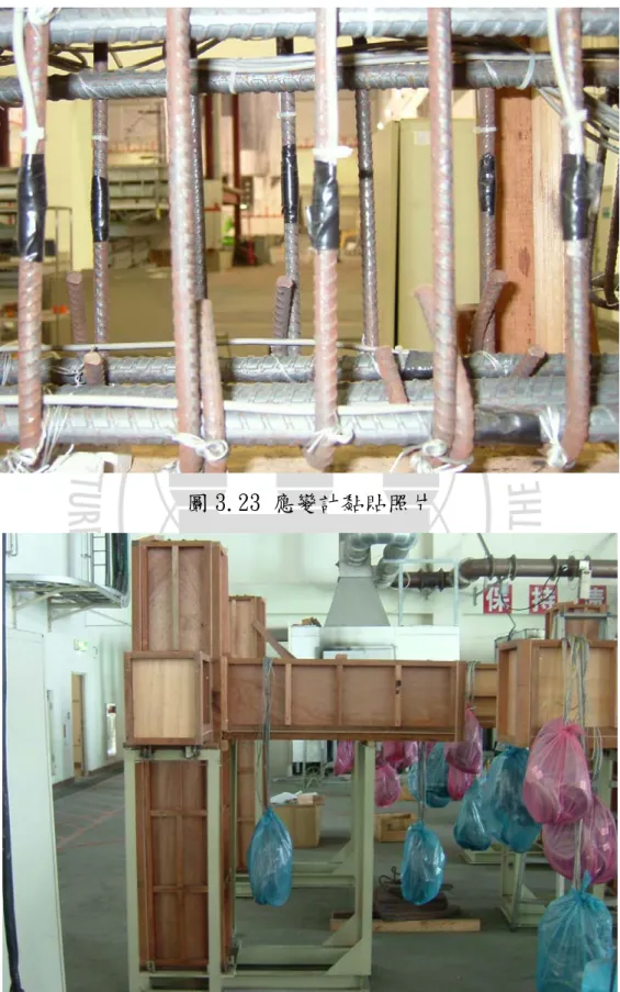 圖 3.23 應變計黏貼照片