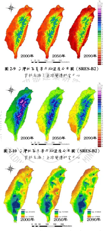 圖 2-9  台灣地區夏季平均溫度分布圖（SRES-B2）  資料來源：全球變遷研究中心  圖 2-10  台灣地區冬季平均溫度分布圖（SRES-B2）  資料來源：全球變遷研究中心  圖 2-11  台灣地區雨季平均降雨量分布圖（SRES-A2）  資料來源：全球變遷研究中心 