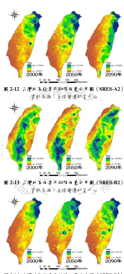 圖 2-12  台灣地區乾季平均降雨量分布圖（SRES-A2）  資料來源：全球變遷研究中心  圖 2-13  台灣地區雨季平均降雨量分布圖（SRES-B2）  資料來源：全球變遷研究中心  圖 2-14  台灣地區乾季平均降雨量分布圖（SRES-B2）  資料來源：全球變遷研究中心 