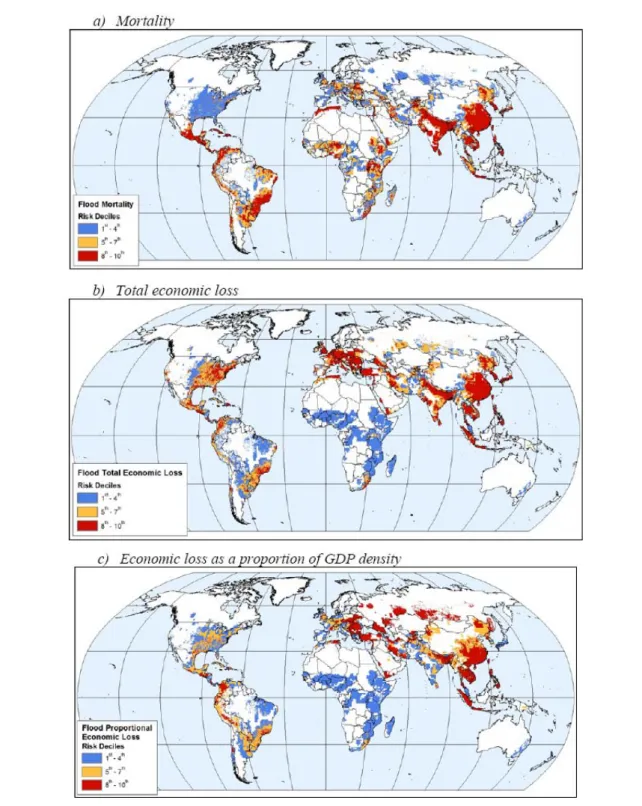 圖 2-16  Global distribution of flood risk.分別為洪水災害帶來的風 險程度，圖 a~c 分別為死亡率、經濟損失與經濟損失佔 GDP 的比例。