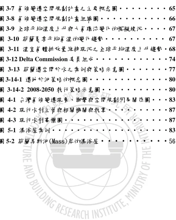 圖 3-7  氣候變遷空間規劃計畫之主要概念圖‧‧‧‧‧‧‧‧ 65  圖 3-8  氣候變遷空間規劃計畫組織圖‧‧‧‧‧‧‧‧‧‧‧ 66  圖 3-9  全球平均溫度上升與大氣環流變化的模擬境況‧‧‧‧ 67  圖 3-10  荷蘭夏季平均氣溫的變化趨勢‧‧‧‧‧‧‧‧‧‧ 67  圖 3-11  溫室氣體排放量維持現況之全球平均溫度上升趨勢‧68  圖 3-12 Delta Commission 委員組成‧‧‧‧‧‧‧‧‧‧‧‧74  圖 3-13  荷蘭還空間於水之案例與策略示意圖‧‧‧‧‧‧‧77