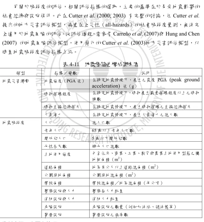 表 4-11  地震風險之構成與內容 