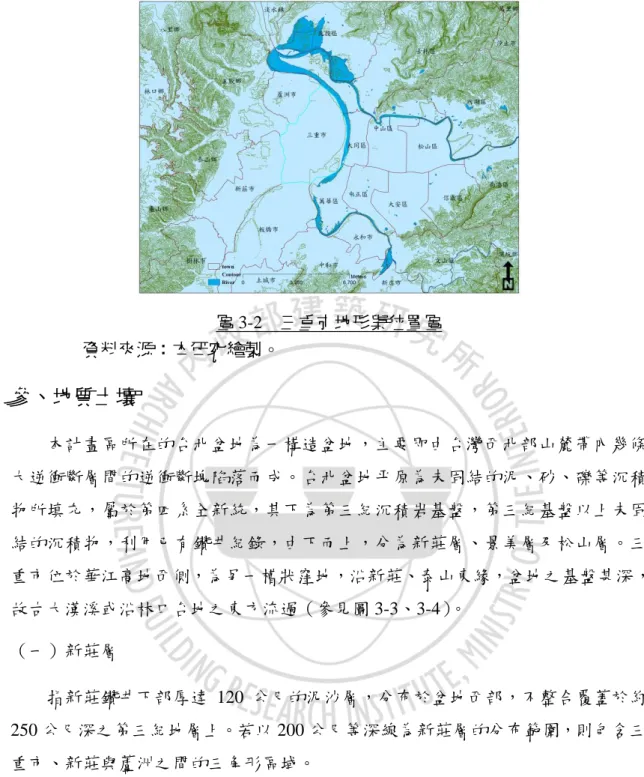 圖 3-2  三重市地形與位置圖  資料來源：本研究繪製。  參、地質土壤  本計畫區所在的台北盆地為一構造盆地，主要即由台灣西北部山麓帶內幾條 大逆衝斷層間的逆衝斷塊陷落而成。台北盆地平原為未固結的泥、砂、礫等沉積 物所填充，屬於第四系全新統，其下為第三紀沉積岩基盤，第三紀基盤以上未固 結的沉積物，利用已有鑽井紀錄，由下而上，分為新莊層、景美層及松山層。三 重市位於華江高地西側，為另一槽狀窪地，沿新莊、泰山東緣，盆地之基盤甚深， 故古大漢溪或沿林口台地之東方流過（參見圖 3-3、3-4）。  （一）新莊層