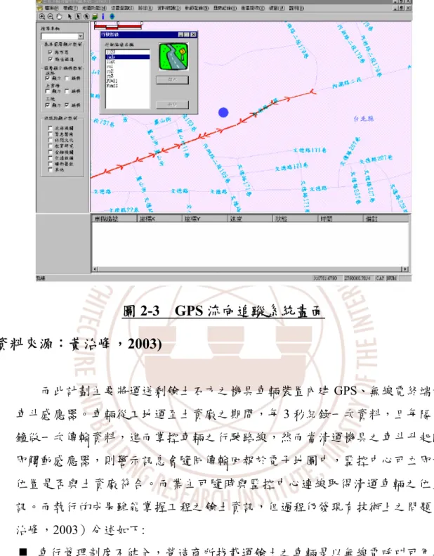 圖 2-3 GPS 流向追蹤系統畫面 (資料來源：黃治峰，2003) 而此計劃主要將運送剩餘土石方之機具車輛裝置內建 GPS、無線電終端機及 車斗感應器。車輛從工地運至土資廠之期間，每 3 秒紀錄一次資料，且每隔 5 分 鐘做一次傳輸資料，進而掌控車輛之行駛路線，然而當清運機具之車斗升起時， 即觸動感應器，則警示訊息會隨同傳輸回報於電子地圖中，監控中心可立即核對 位置是否與土資廠符合。而業主可隨時與監控中心連線取得清運車輛之位置資 訊。而執行的成果雖能掌握工程之餘土資訊，但過程仍發現有技術上之問題（黃 治峰