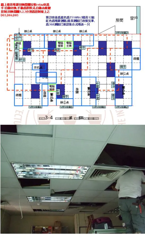 圖 3-4  新規劃之照明線路圖 