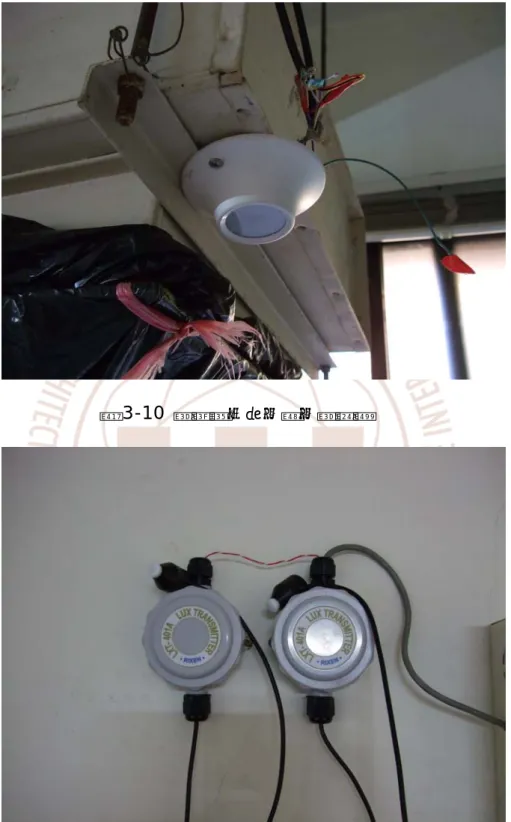 圖 3-10  新裝設之晝光調光感知器 