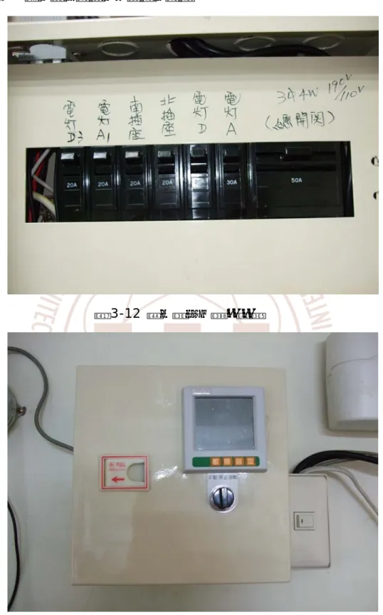 圖 3-12  獨立照明及插座電源 