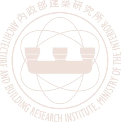 圖 圖 圖 圖  2-91  影像監視影像監視影像監視 影像監視設設 設備設備 備在樣本社區的備在樣本社區的 在樣本社區的價值看法在樣本社區的價值看法 價值看法......................................