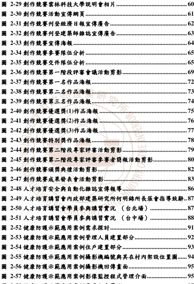 圖 圖 圖 圖  2-29 創作競賽創作競賽創作競賽 創作競賽雲林科雲林科雲林科 雲林科技技技 技大學大學大學 大學說明會相片說明會相片 說明會相片.............................................
