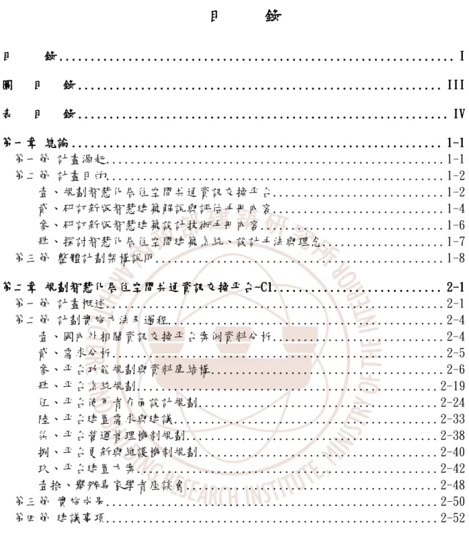 圖           目     目 目 目               錄 錄 ................................ 錄 錄 ...............................