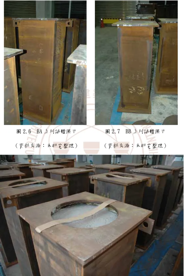 圖 2.6  BA 系列試體照片          圖 2.7  BB 系列試體照片 