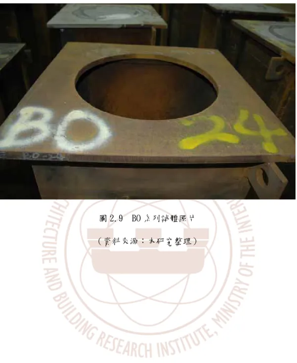 圖 2.9  BO 系列試體照片 