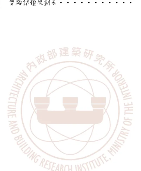 表 1.1  研究進度表‧‧‧‧‧‧‧‧‧‧‧‧‧   5  表 2.1  實驗試體規劃表‧‧‧‧‧‧‧‧‧‧‧   9 