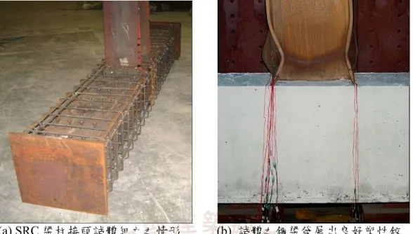 圖 2.6  「SRC 柱接鋼梁」試體受反復載重作用之遲滯迴圈  (資料來源：參考書目 37)  