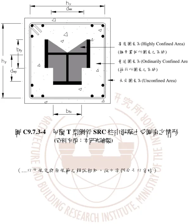圖 C9.7.3-4  包覆 T 型鋼骨 SRC 柱中混凝土受圍束之情形  (資料來源：本研究繪製) 