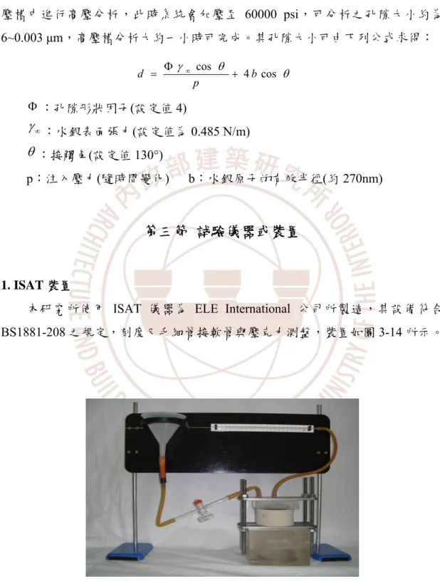 圖 3-14  ISAT 裝置 
