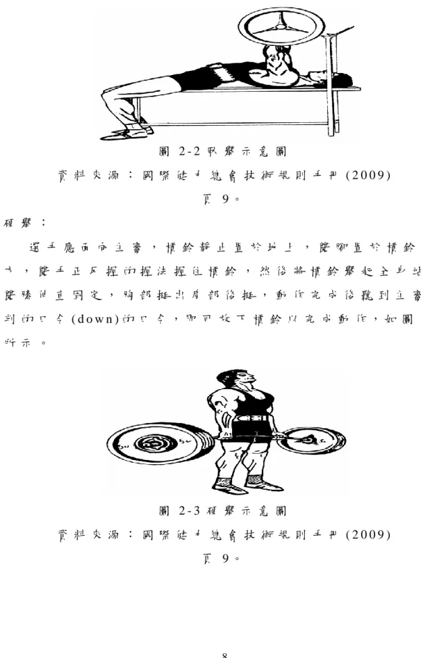 圖 2 - 2 臥 舉 示 意 圖   資 料 來 源 ： 國 際 健 力 總 會 技 術 規 則 手 冊 ( 2 0 0 9 )   頁 9 。   硬 舉 ：         選 手 應 面 向 主 審 ， 槓 鈴 靜 止 置 於 地 上 ， 雙 腳 置 於 槓 鈴 後 方 ， 雙 手 正 反 握 的 握 法 握 住 槓 鈴 ， 然 後 將 槓 鈴 舉 起 全 身 站 直 雙 膝 伸 直 固 定 ， 胸 部 挺 出 肩 部 後 挺 ， 動 作 完 成 後 聽 到 主 審 裁 判 的 口 令 ( d o 
