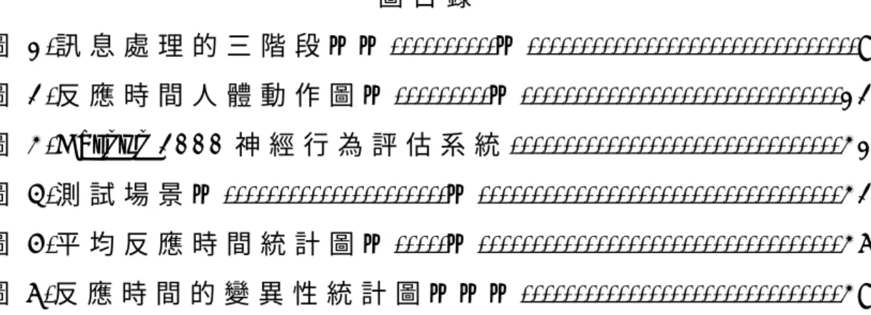 圖 目 錄 圖 1 . 訊 息 處 理 的 三 階 段 … … . . . . . . . . . . … . . . . . . . . . . . . . . . . 