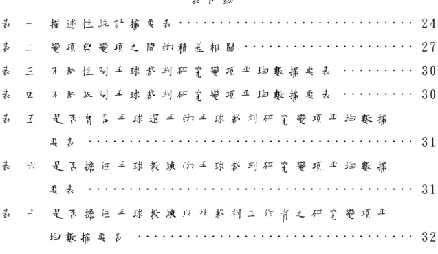 表 目 錄 表   一   描 述 性 統 計 摘 要 表 · · · · · · · · · · · · · · · · · · · · · · · · · · · · · 2 4   表   二   變 項 與 變 項 之 間 的 積 差 相 關 · · · · · · · · · · · · · · · · · · · · · 2 7   表   三   不 同 性 別 手 球 裁 判 研 究 變 項 平 均 數 摘 要 表 · · · · · · · · · 3 0   表   四   不 同 級 