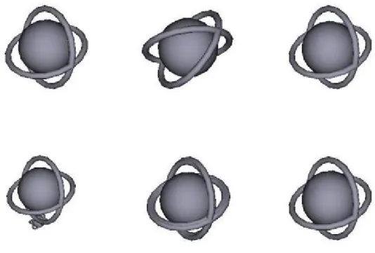 Fig. 9 Results of an experiment by using the same model “3dcafe_orbit” among different  affine transformations