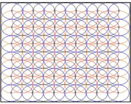 Figure 3.1.1 Grid Structure  3.2：： ：Coverage Region       ：