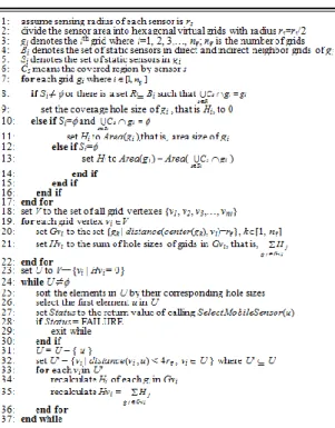 Figure 7. Examples of moving target exchange 