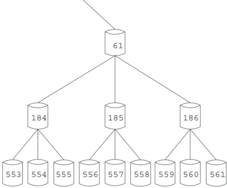 Figure 7: An example of the position deciding scheme