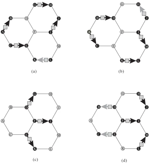 Fig. 6. Time-slot re-use capability of a hexagonal-branch
