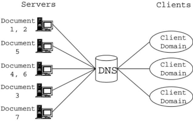 Figure 1. An example of the system model
