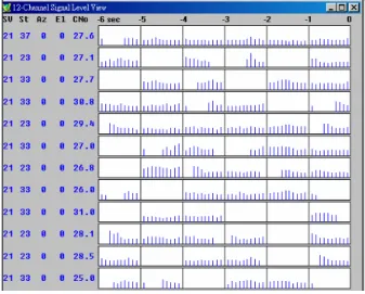 Fig. 11. The satellite receives state on the SV 21  by GPS testing software 