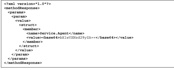 Fig. 9. An example of XML-RPC (209 bytes in total). 
