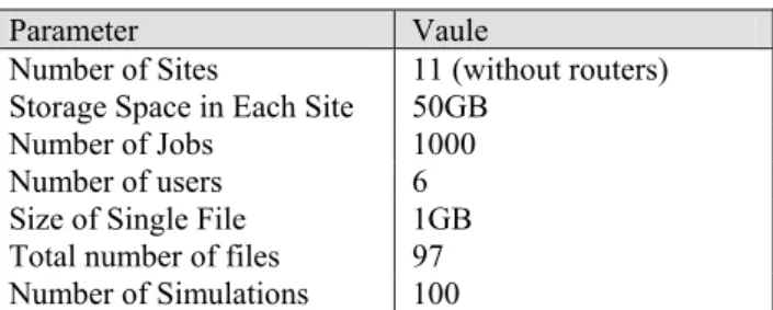 Figure 4. Trie predict algorithm 