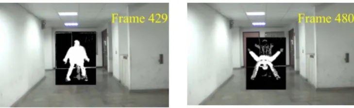 Fig. 6. Object extraction result of right-hand-side person in the  Hall sequence using the proposed method