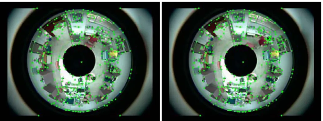 Fig. 12. Experimental results of the robust visual surveillance system.